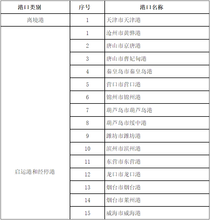 1680509467108315.png 天津.png