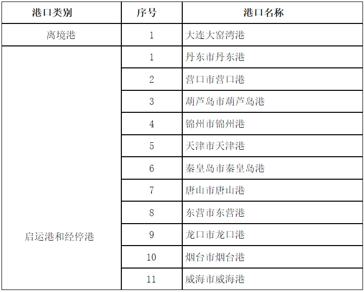 1680509484411587.png 遼寧.png