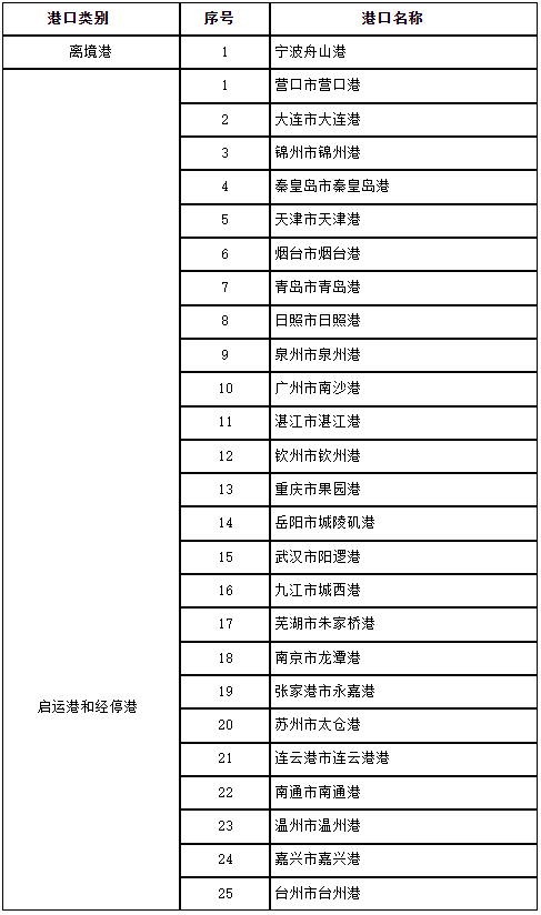 1680509500169000.png 浙江.png