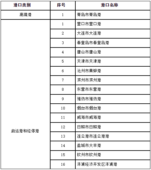 1680509543367513.png 山東.png